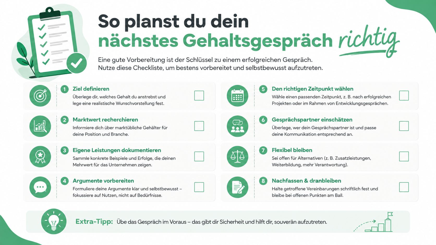 Eine Checkliste in deutscher Sprache mit Tipps zur richtigen Planung und Vorbereitung für ein erfolgreiches Gehaltsgespräch.