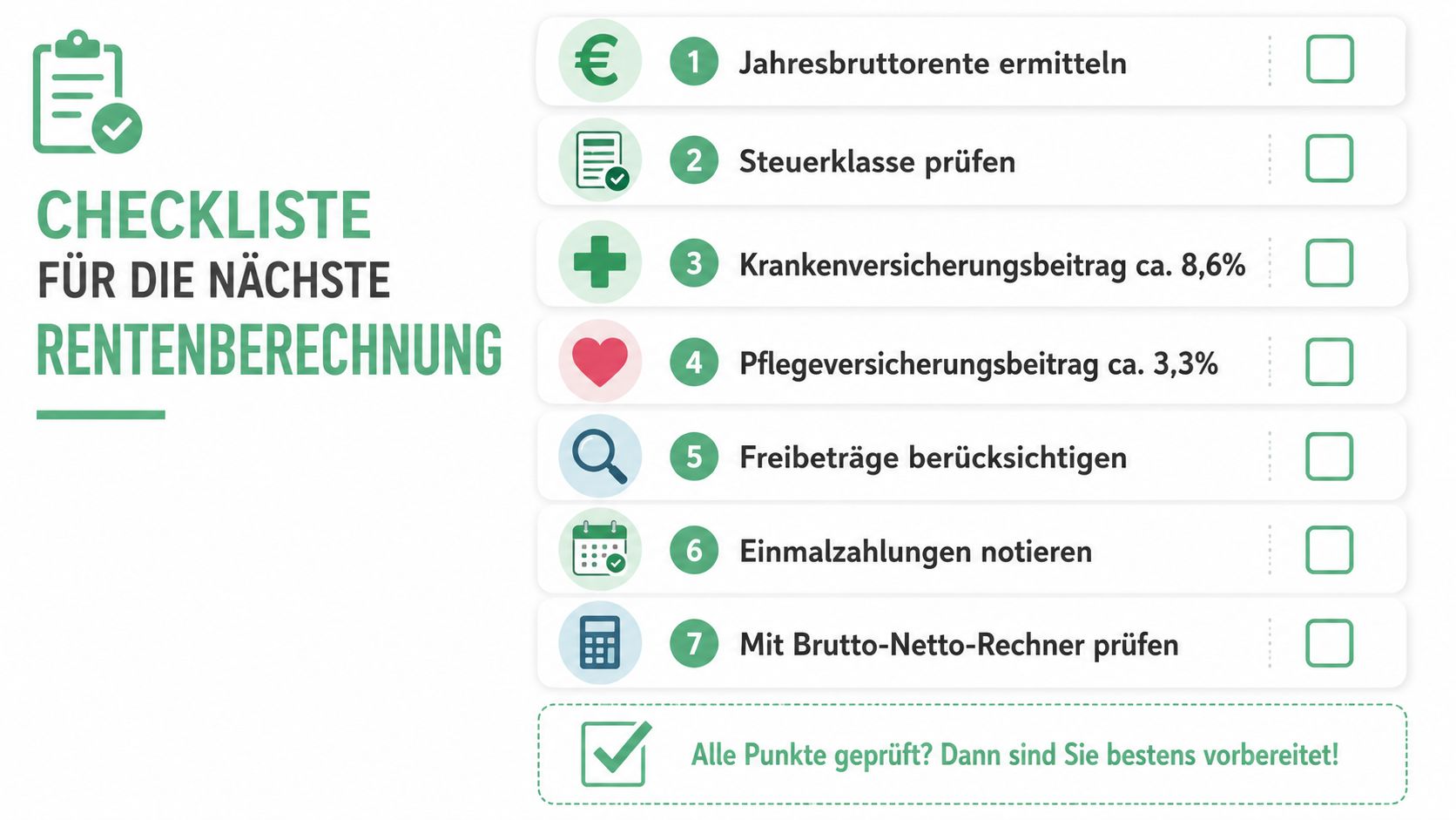 Eine Checkliste in sieben Schritten für die Vorbereitung auf die nächste Rentenberechnung und -einkommensplanung.
