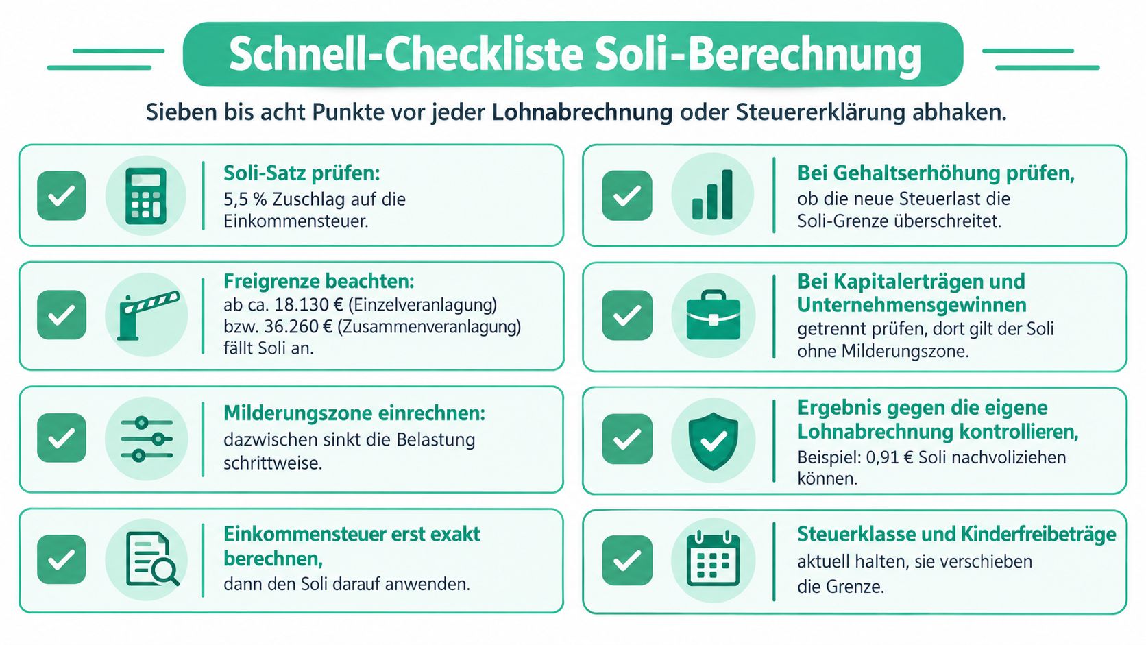 Eine Checkliste zur Berechnung des Solidaritätszuschlags mit acht wichtigen Schritten für Lohnabrechnungen und Steuererklärungen.