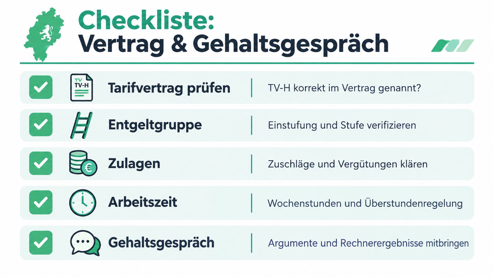 Eine Checkliste für den TV-H Vertrag und das Gehaltsgespräch mit verschiedenen wichtigen Prüfungspunkten zur Gehaltsoptimierung.